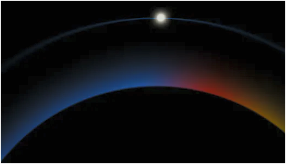 Canvas turns your text into multiple formats