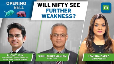 Sensex | Latest & Breaking News on Sensex | Photos, Videos ...