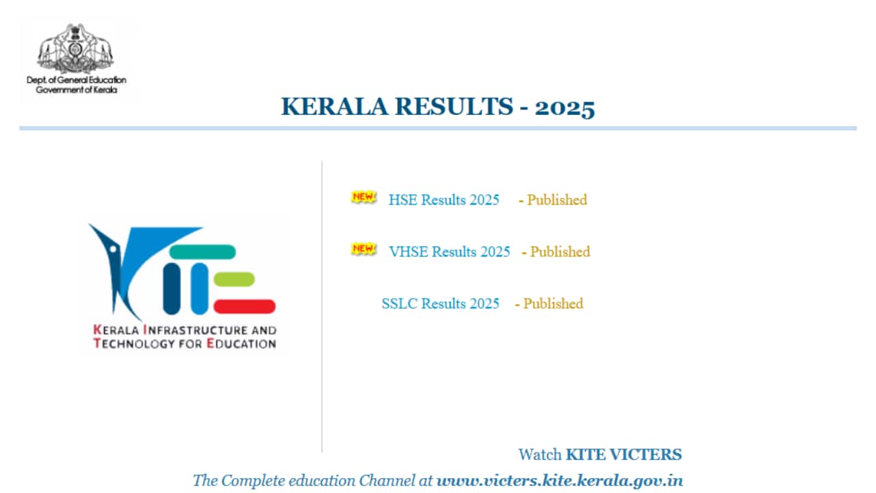 Plus Two Result 2025 Kerala Live: Kerala DHSE +2 Results Out Soon @ results.hse.kerala.gov.in; Link here