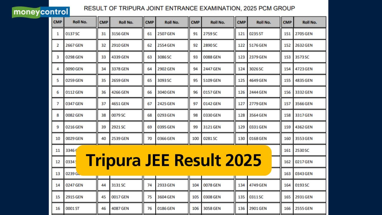 TJEE Result 2025 declared @ tbjee.nic.in, direct link to Tripura JEE result here