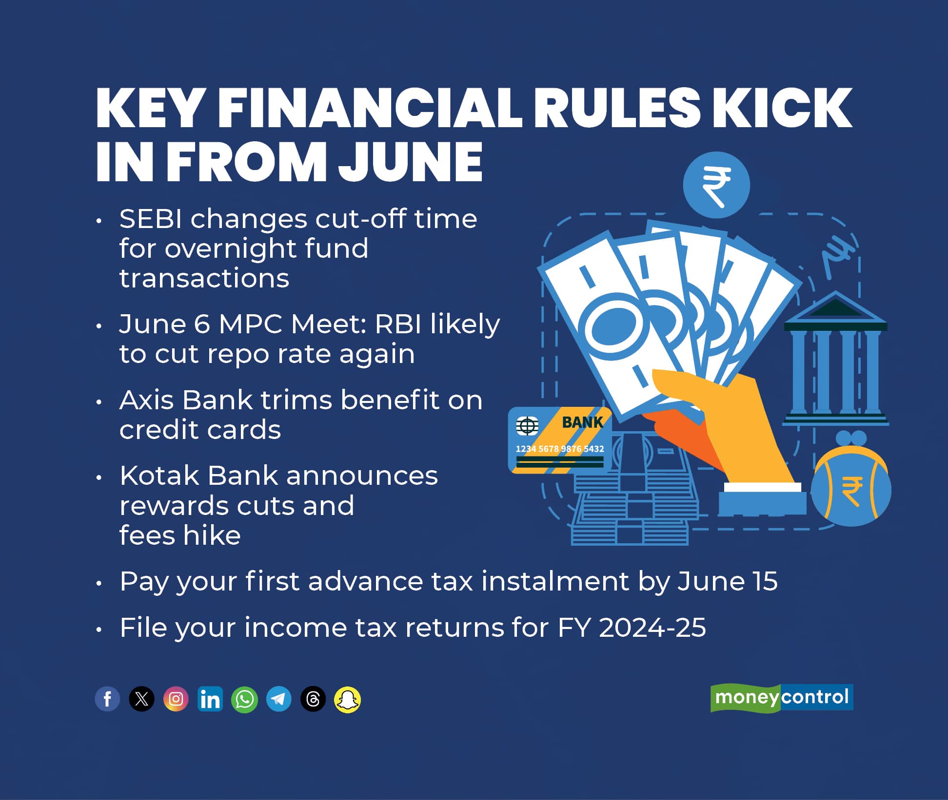 Key financial rules kick in from June