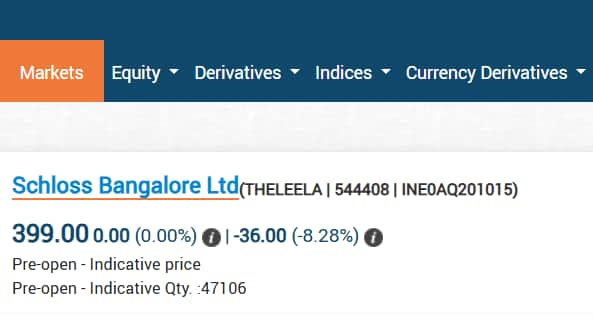 IPO Listing Live Updates, Leela Hotels Share Price Live Updates, Leela Hotels Share Price, Leela Hotels Share Price today, Leela Hotels Stock Price, Leela Hotels Listing news, Leela Palace Listing, Aegis Vopak Terminals Stock Price, Aegis Vopak Terminals Listing Live Updates, BSE listing news, NSE listing news