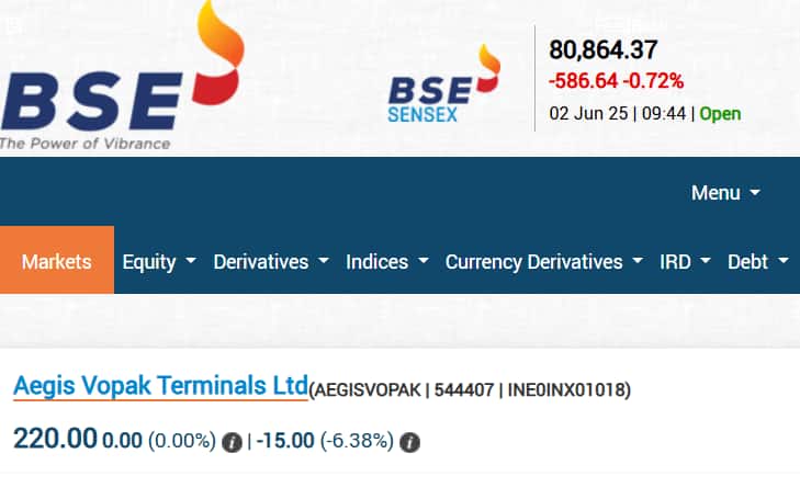 IPO Listing Live Updates, Leela Hotels Share Price Live Updates, Leela Hotels Share Price, Leela Hotels Share Price today, Leela Hotels Stock Price, Leela Hotels Listing news, Leela Palace Listing, Aegis Vopak Terminals Stock Price, Aegis Vopak Terminals Listing Live Updates, BSE listing news, NSE listing news