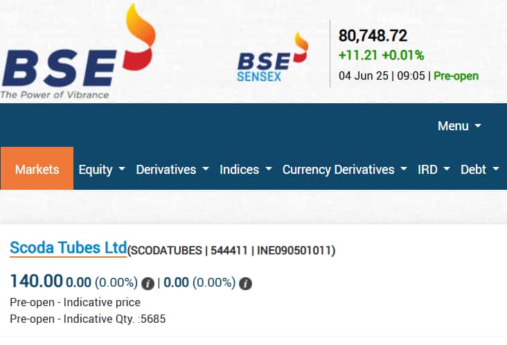 Scoda Tubes Share Price Live, NSE IP), NSDL IPO, IPO Latest News, Business news, Trump tariffs