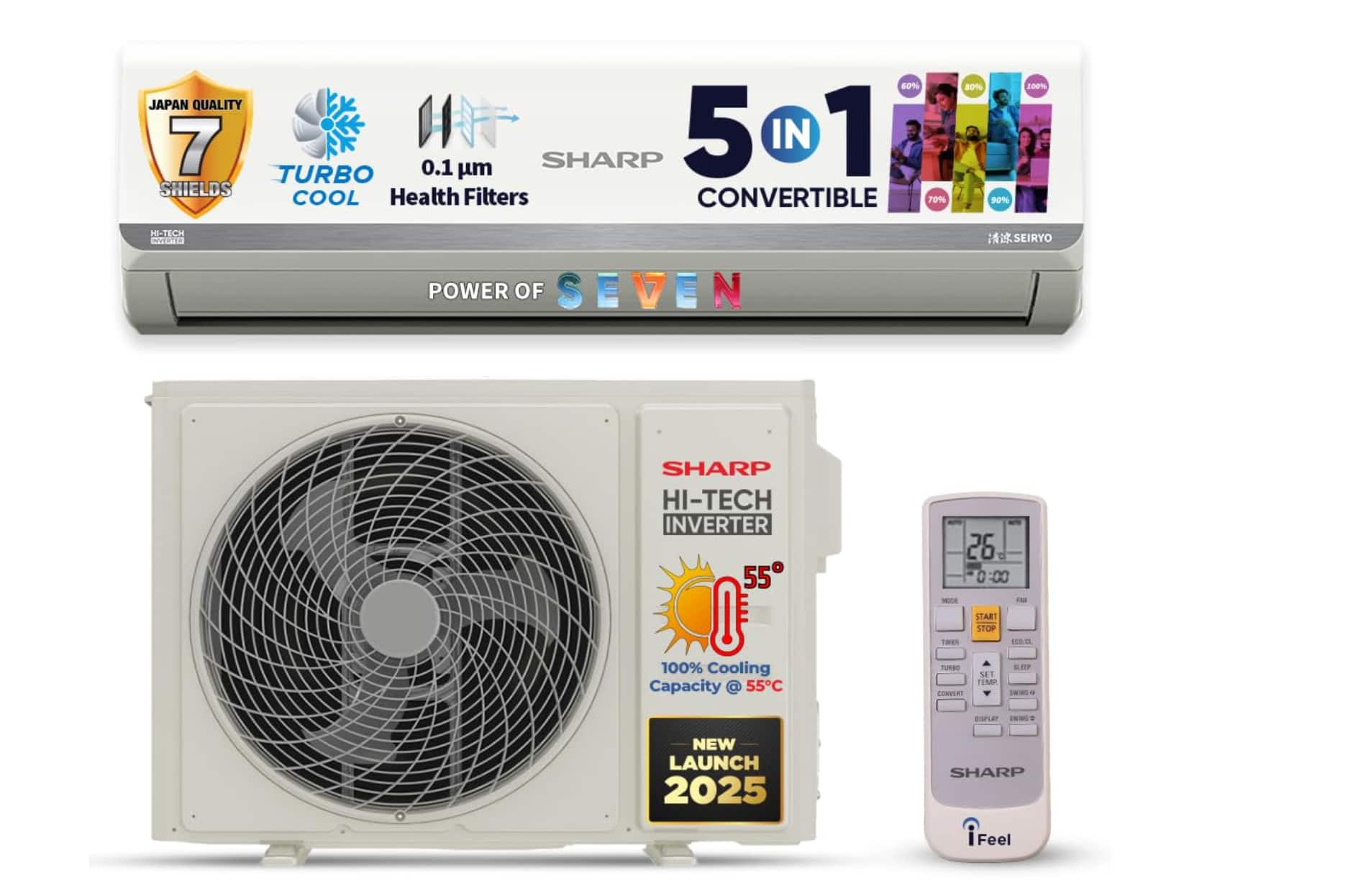 Air conditioner: A summer essential 