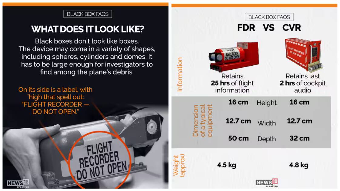 Black boxes come in a variety of shapes, including spheres, cylinders and domes. 