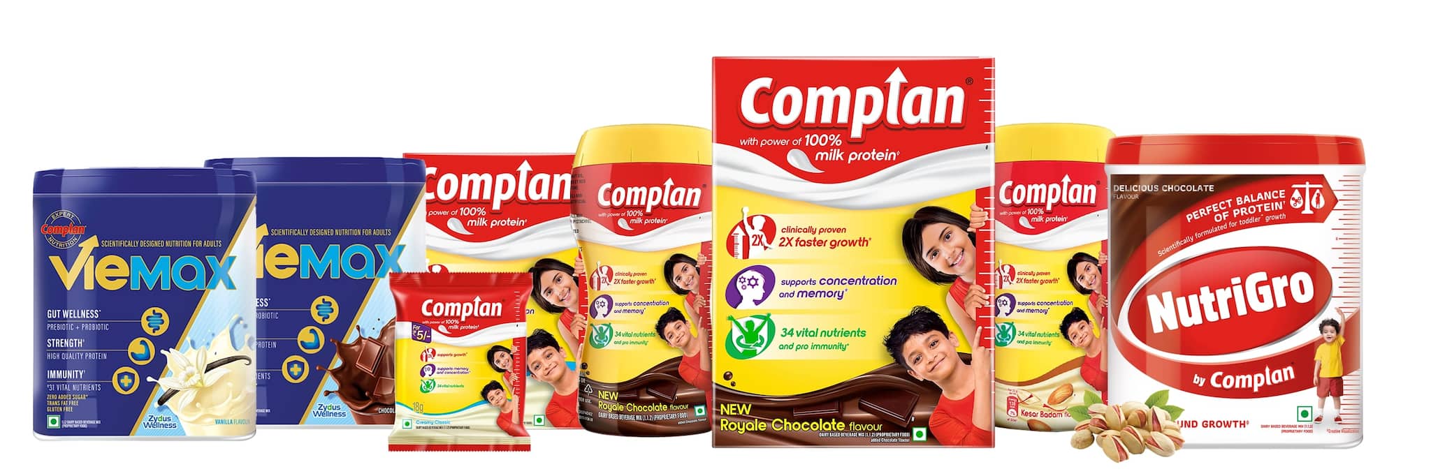 Zydus Wellness looks to modernize Complan to align with new-age health priorities