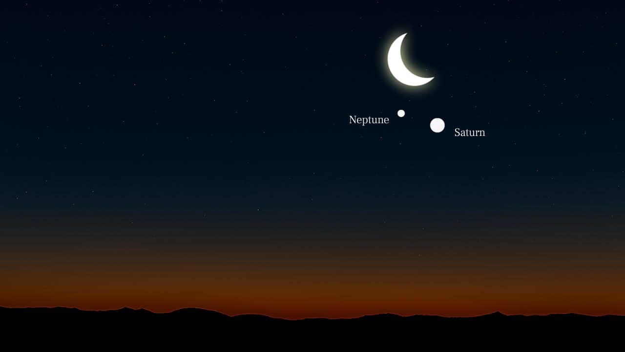 Moon to align with giant planets Saturn and Neptune in dazzling pre-dawn display — Here's how to see it