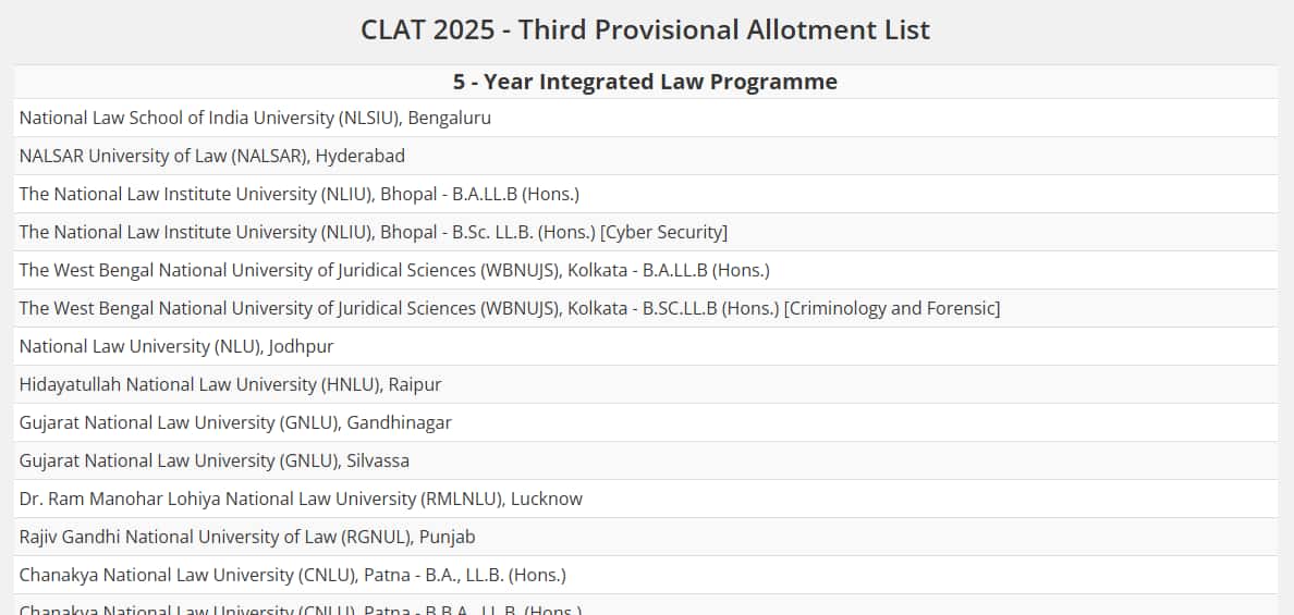 CLAT Third Merit List 2025 released at consortiumofnlus.ac.in, direct link here CLAT Third Merit List 2025 released at consortiumofnlus.ac.in, direct link here