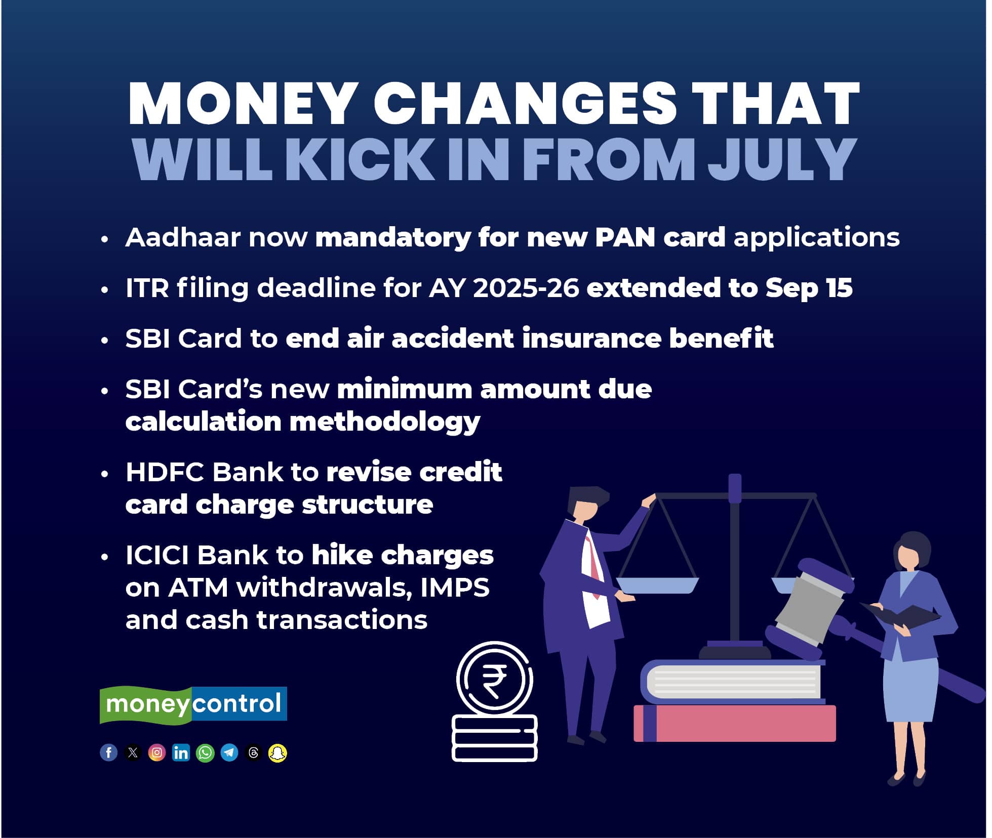 Money changes that will kick in from July