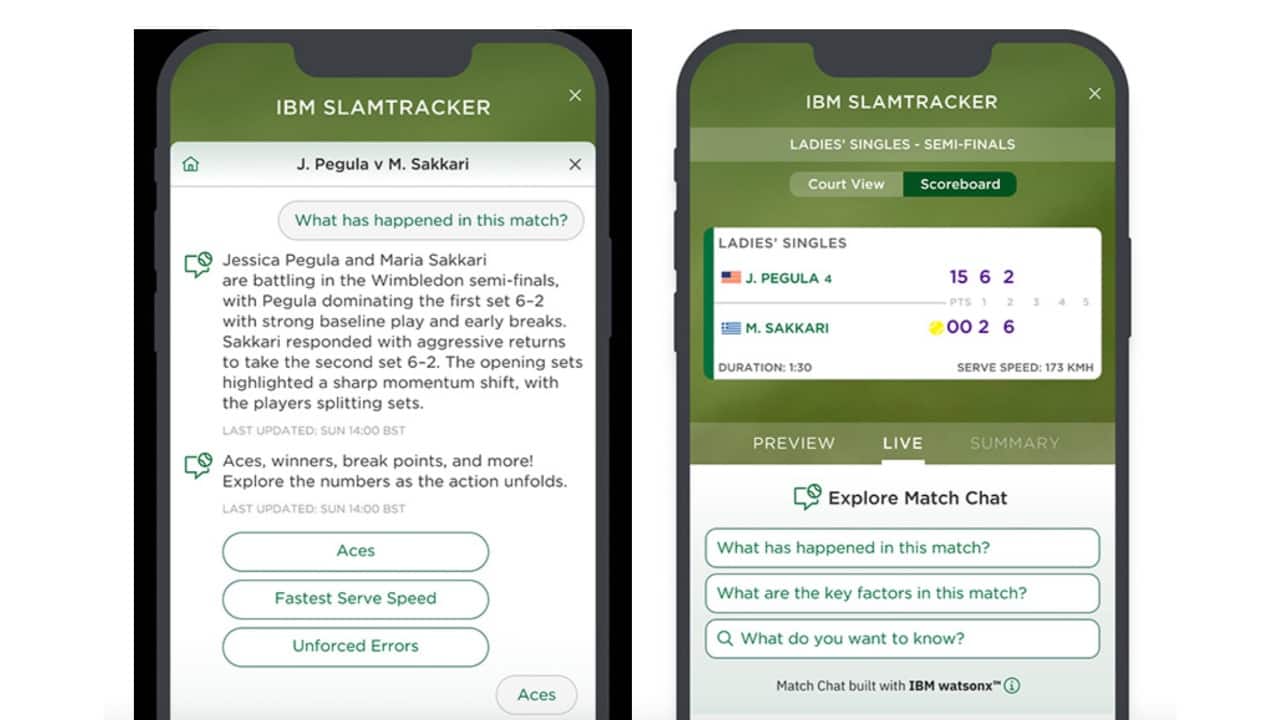 Advantage AI: Wimbledon 2025 to serve new tech tools with IBM