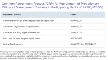 IBPS PO and SO Recruitment Notification OUT