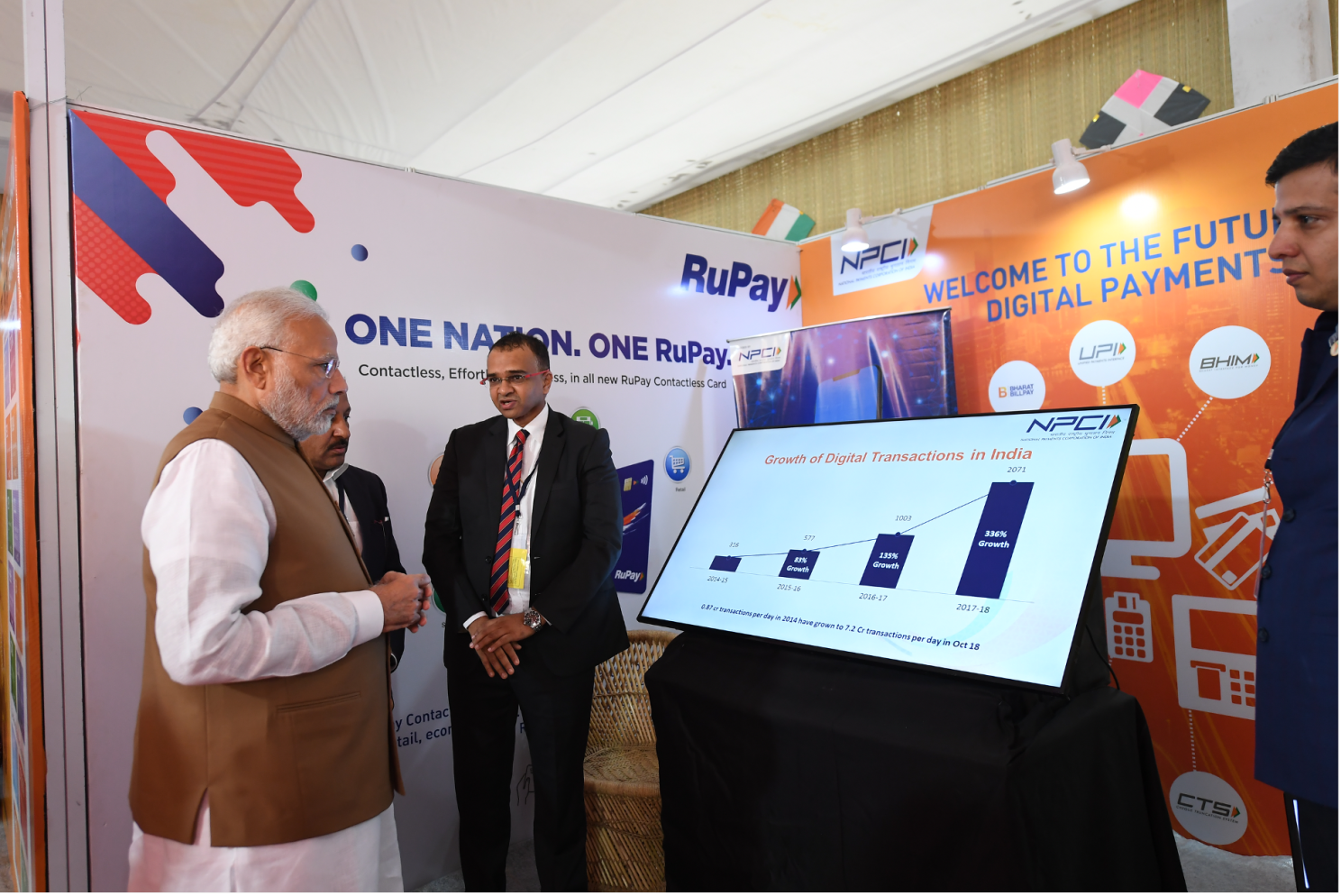 UPI monthly transaction value approaches 30 lakh crore, closes FY 26 with over Rs 300 lakh crore in value