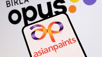 Asian Paints share price