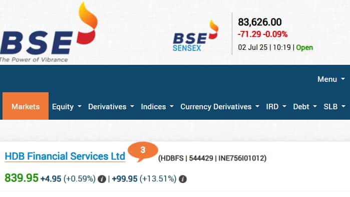HDB Financial Services Share Price, HDB Financial Services Stock Price, HDB Financial Services IPO, HDB Financial Services Listing, HDB Financial Services IPO Price, HDB Share Price, HDB Stock Price