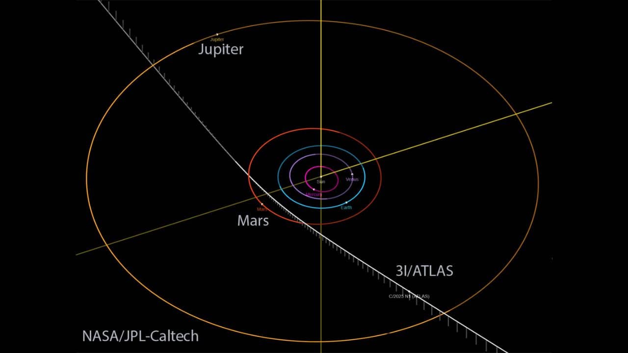 Interstellar Comet 3I/ATLAS: Comet 3I/ATLAS, from beyond our Solar System, is speeding through space. It will approach the Sun in October but won’t come close to Earth, sparking curiosity among astronomers. (Image: NASA)