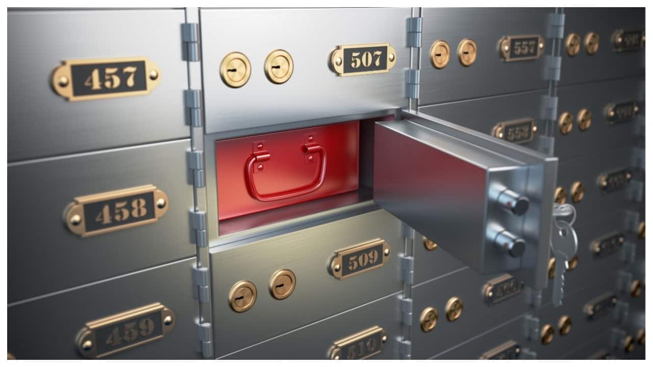 RBI regulations and recent changes 