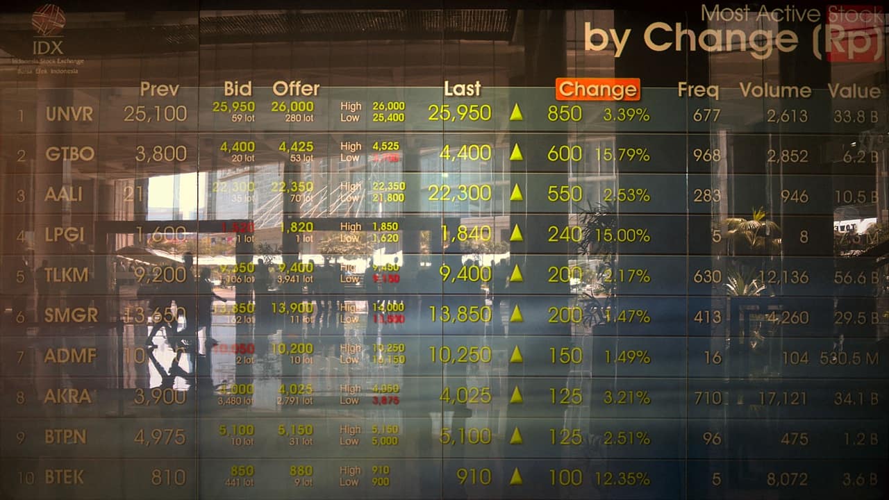 Asian shares waver, Japanese bond yields rise