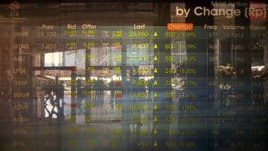 Asian stocks rise to track US optimism on Fed cuts
