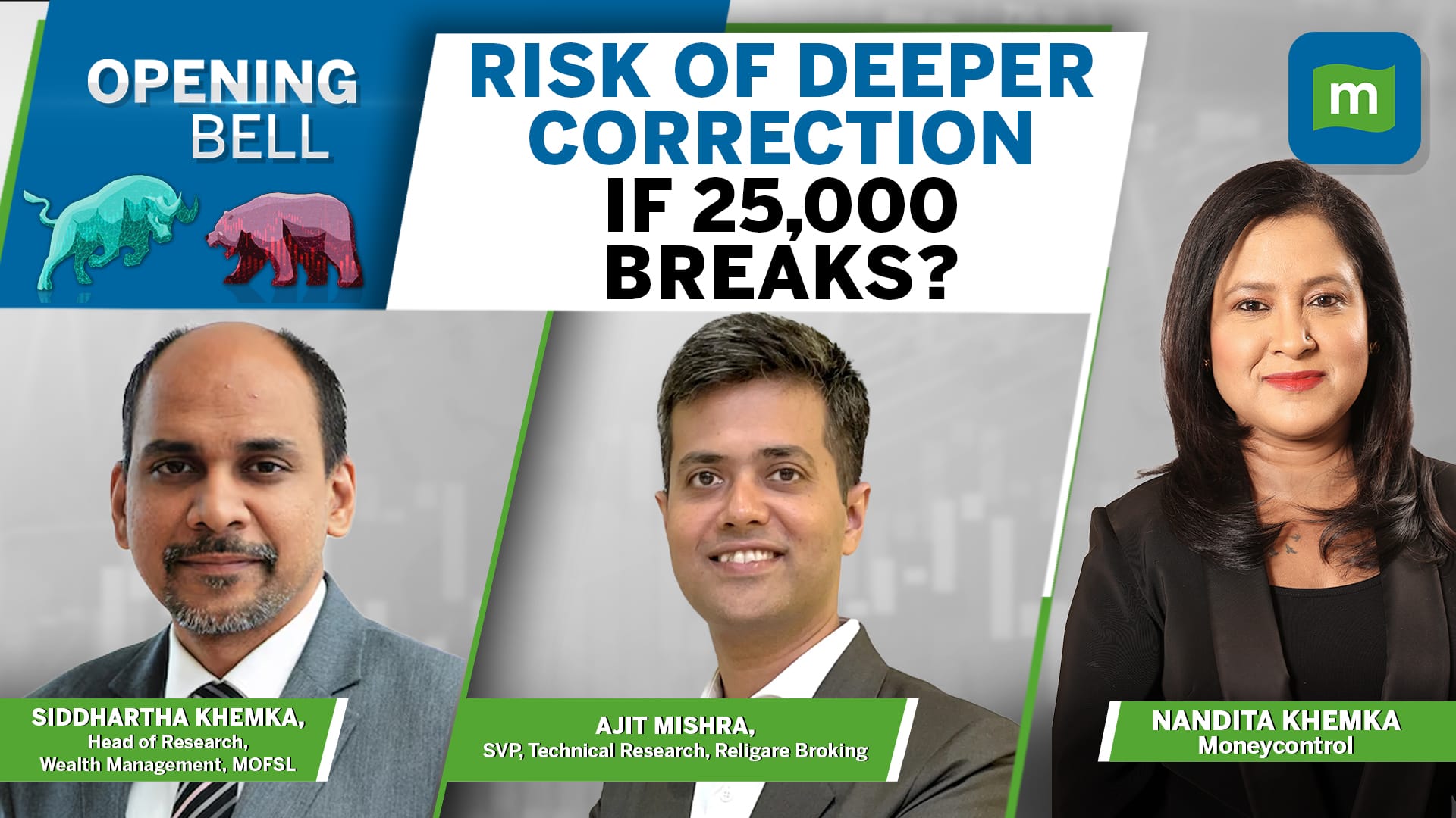 Nifty Poised For Deeper Correction If 24,900 Support Breaks? HCLTech Disappoints| Opening Bell Live