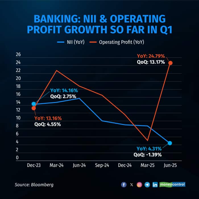 india-inc1