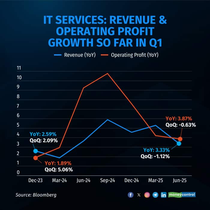 india-inc2