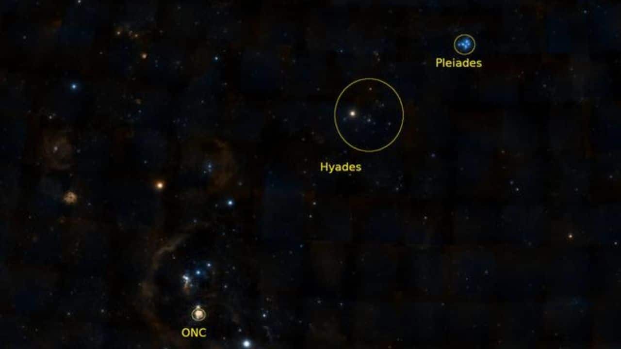 Three star clusters, one origin story: Are Orion, Pleiades and Hyades connected? Scientists think so