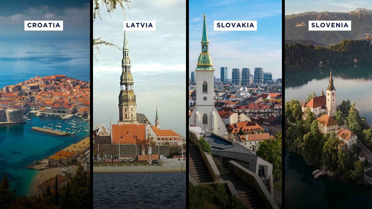 9. Croatia, Latvia, Slovakia, Slovenia | Visa-free score: 183&lt;br /&gt; Ranked ninth, these four Central and Eastern European countries offer visa-free or visa-on-arrival access to 183 destinations. Their improving global ties, EU membership, and growing economic stability have bolstered international trust, expanding their global mobility and travel opportunities. (Image: Canva)