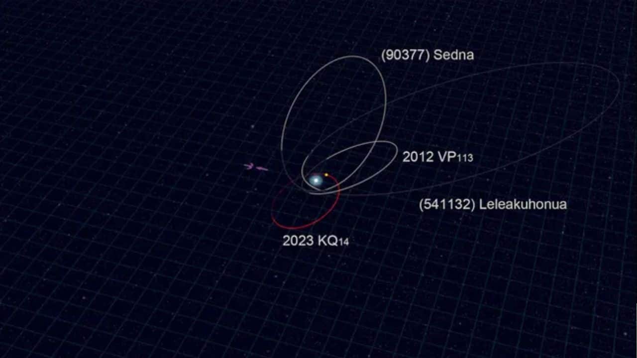 Astronomers spot 'Ammonite', a distant world that questions planet nine