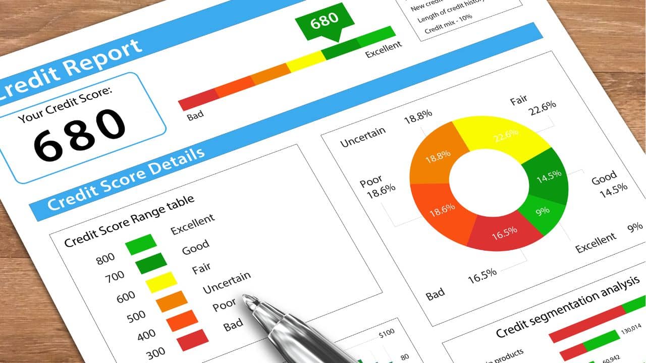 You also get one free report from each agency per year