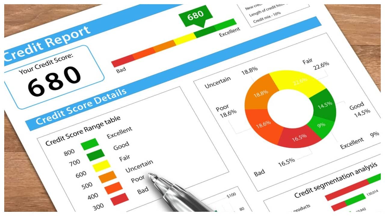 How to build a credit history for the first-time borrower in India