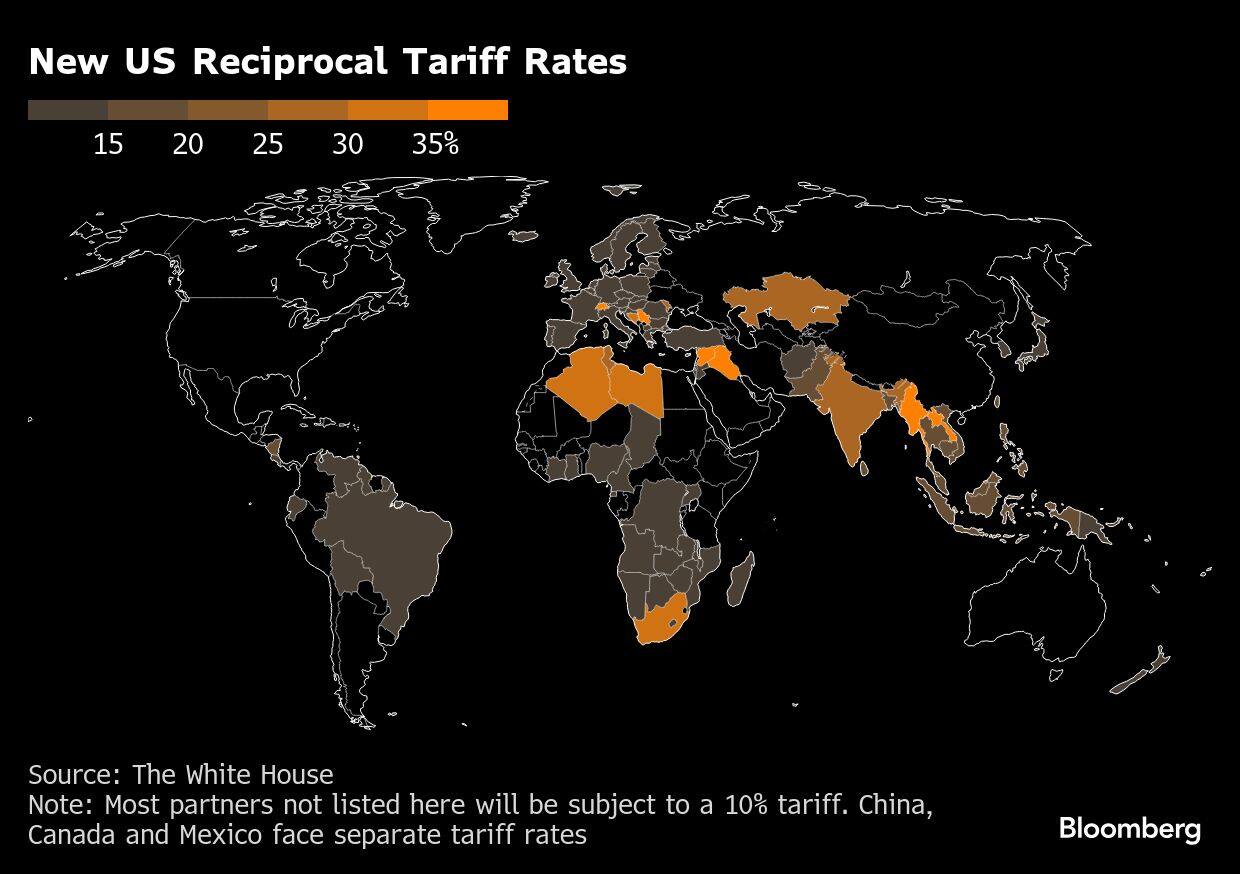 New US Reciprocal Tariff Rates