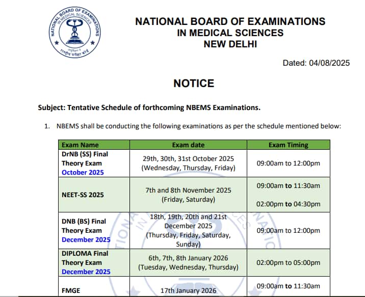 NBEMS Exam Calendar 2025 (OUT): NEET SS, FMGE, DNB and other exam dates announced - complete list here