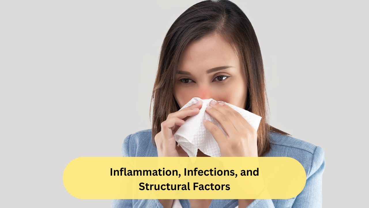 Inflammation, Infections, and Structural Factors Any inflammation of the nose, caused either due to virus and bacteria, or an allergy, can also lead to nasal polyps. A deviated nasal septum or pus collection in the space between the nasal septum (septal abscess) can be predisposing factors to nasal polypi.(Image: Canva)