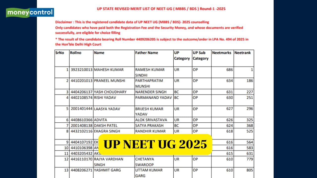 UP NEET UG Revised Rank List 2025 (OUT): Marks increased for 1 candidate, ranks adjusted for others