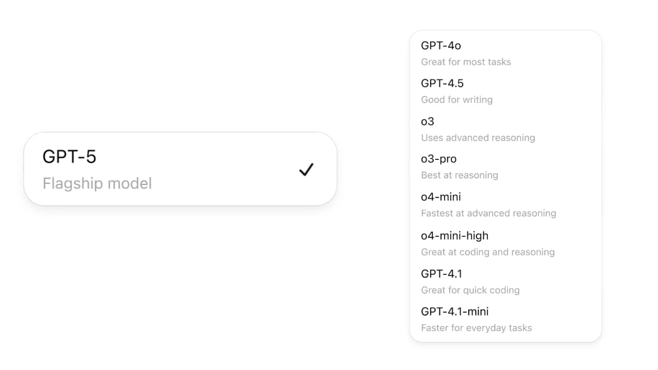 OpenAI’s GPT-5 brings unified AI model experience, ends user guesswork