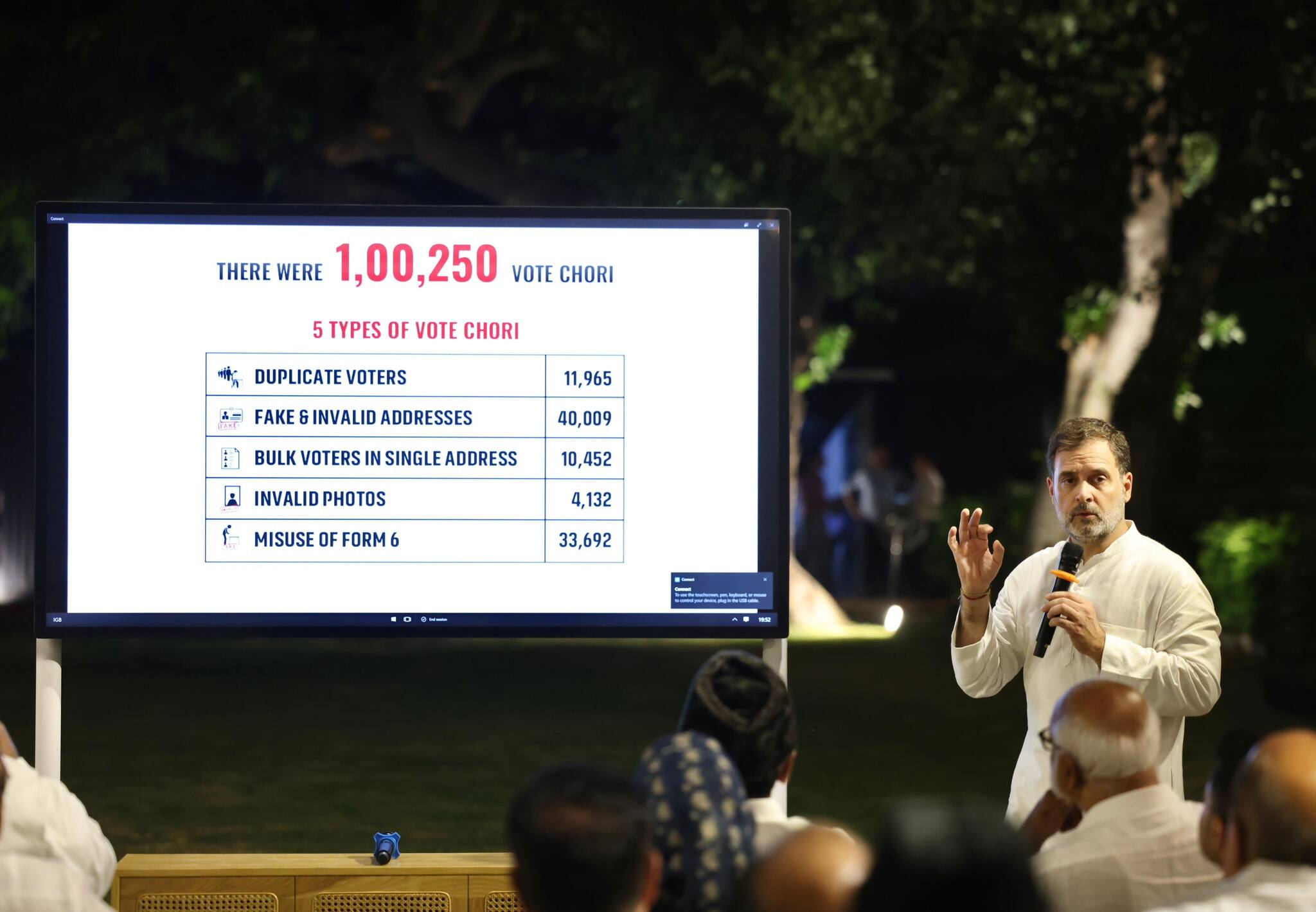 INDIA bloc dinner INDIA bloc dinner