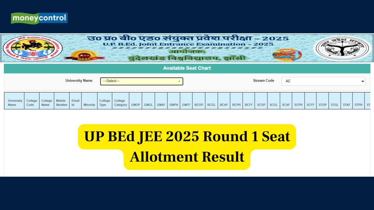 UP BEd JEE 2025 Round 1 Seat Allotment Result OUT today; direct link here