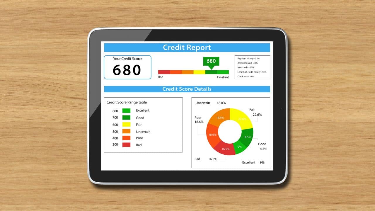 Choose cards for low-credit borrowers Choose cards for low-credit borrowers