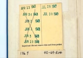 Book returned to library 82 years after it was checked out. Late fine amounted to over Rs 79,000