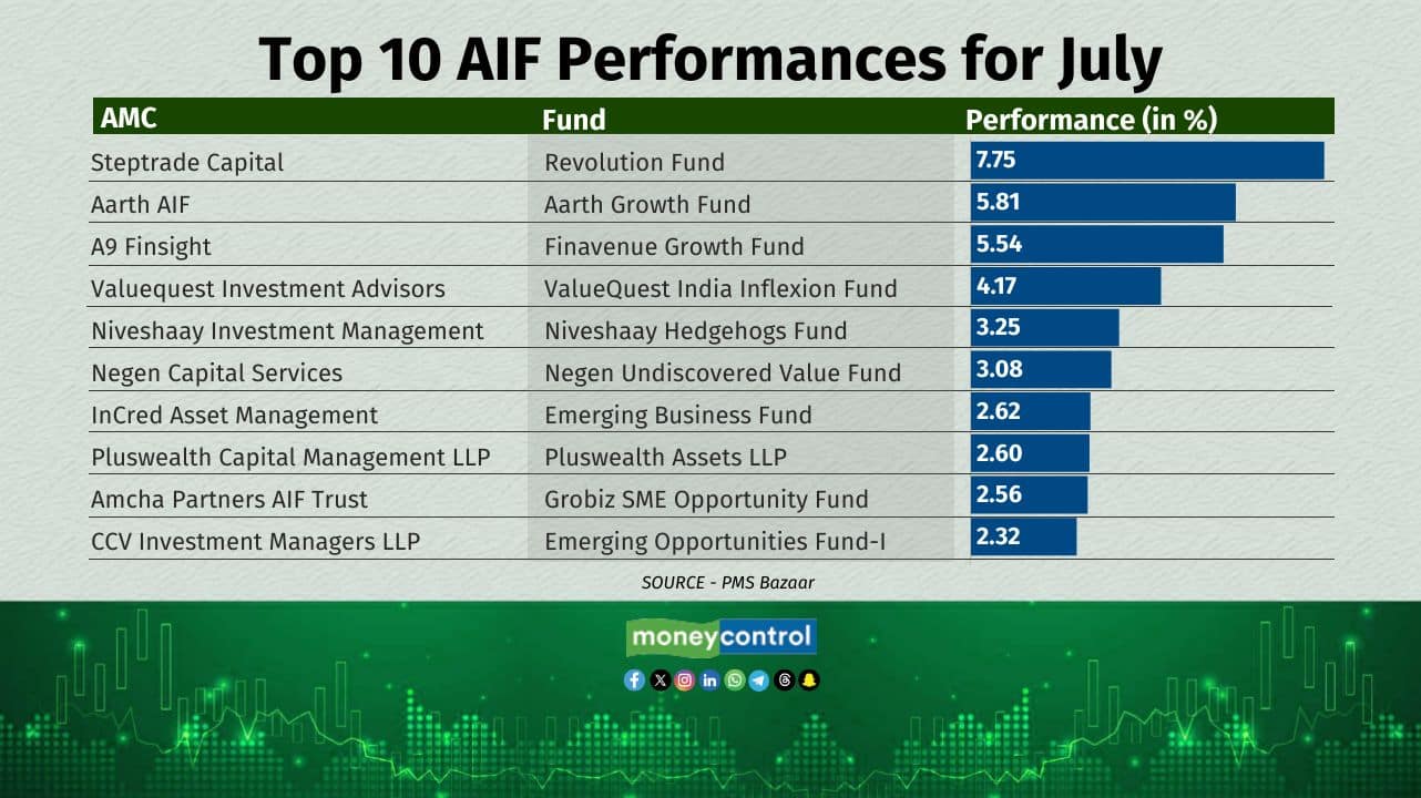 slideshow-khushi-1808251