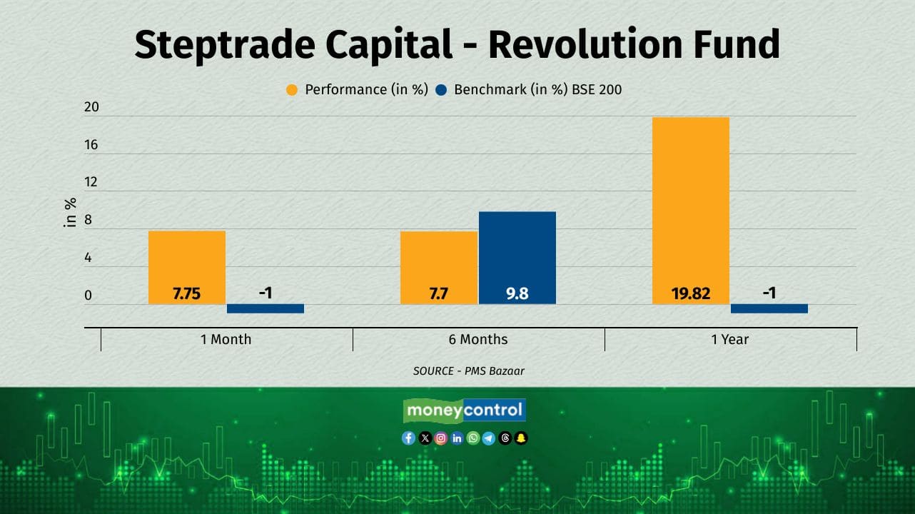 slideshow-khushi-1808252