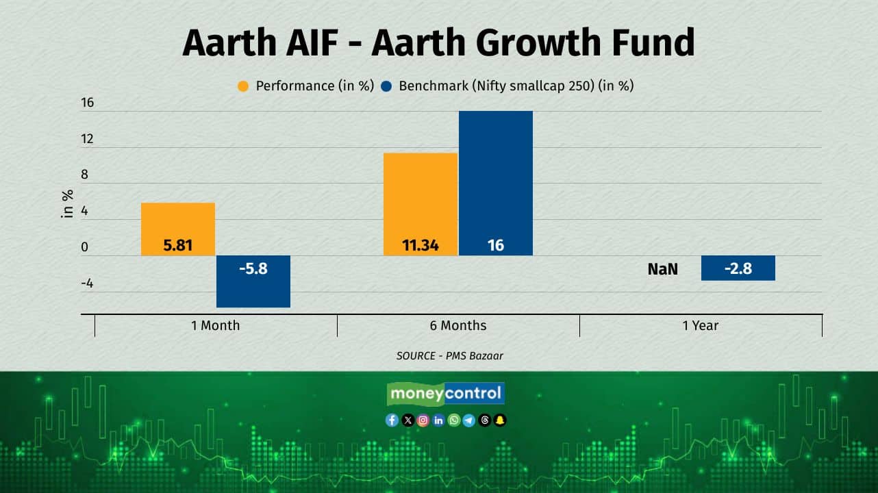 slideshow-khushi-1808253
