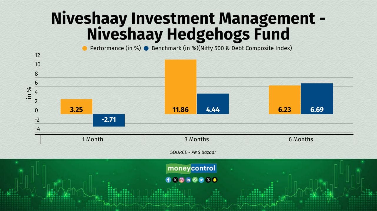 slideshow-khushi-1808256