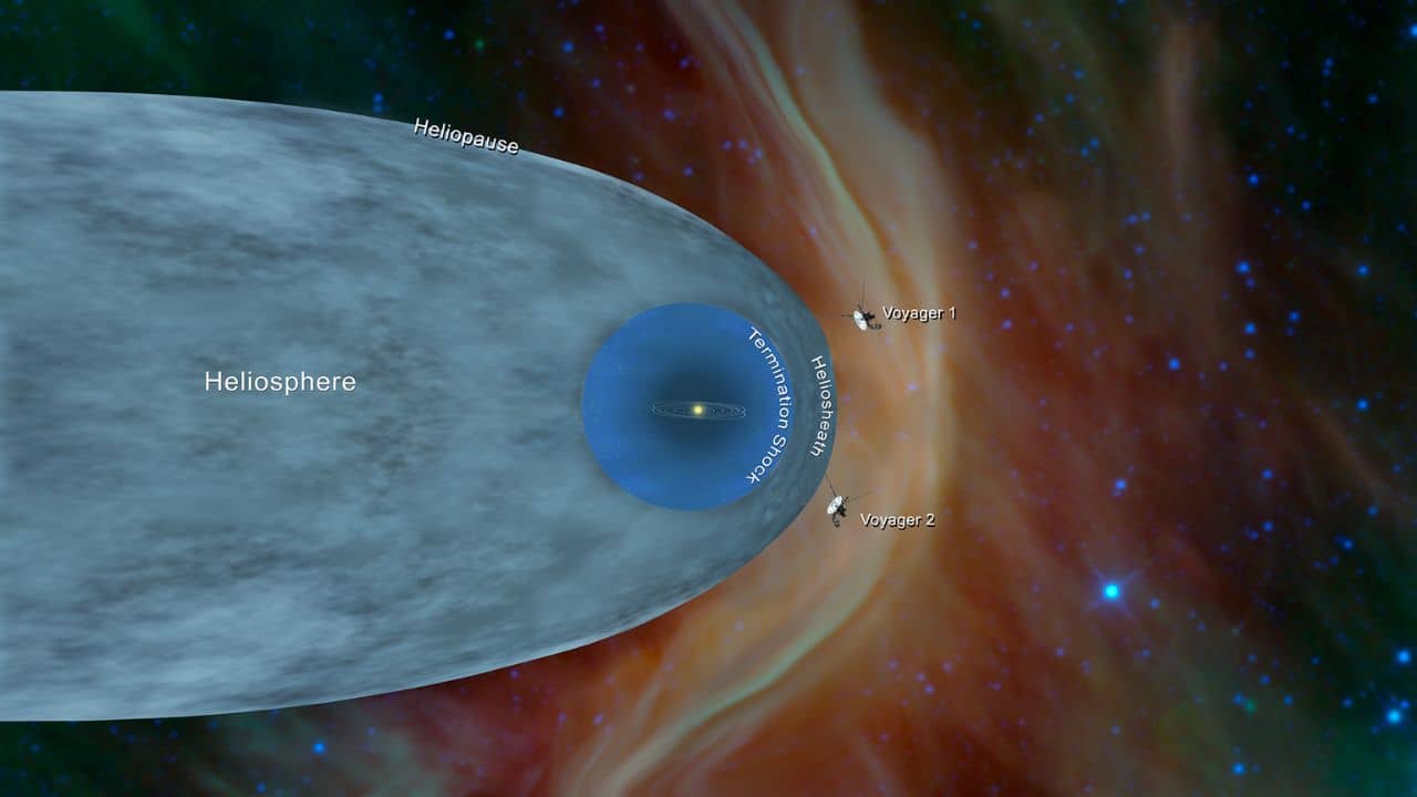 Our Solar System lies inside a mysterious protective bubble and scientists have mapped its edge