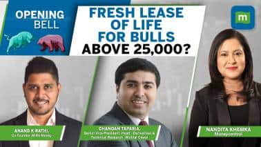 Can Nifty Bulls March On For A Sixth Day On Weekly F&O Expiry? Opening Bell Live