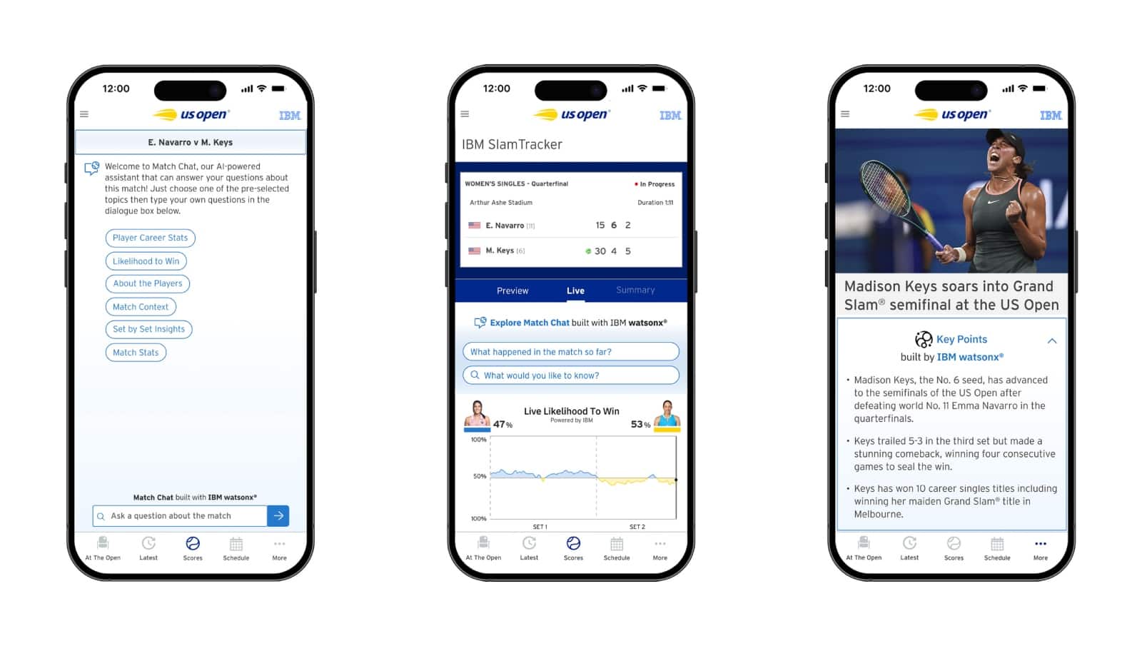 IBM’s game plan on using AI to change the global sports fan experience IBM’s game plan on using AI to change the global sports fan experience