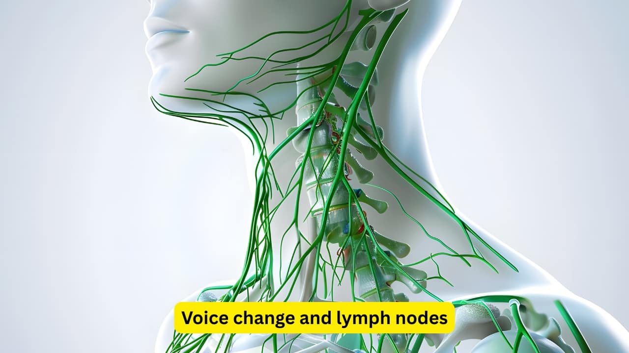 Voice change and lymph nodes Some people may also have a change in voice, especially when the tumour is present in the posterior part of the tongue. Lymph nodes present in the neck become palpable, and are felt as hard and nodular. The tumour can spread to the floor of the mouth as well.(Image: Canva)