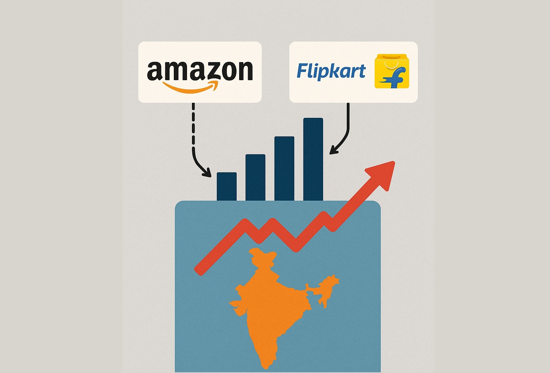 Amazon, Flipkart data to add to inflation math