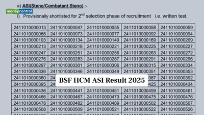 BSF HCM ASI Result 2025 declared @ rectt.bsf.gov.in; check PST PET shortlist for HC Ministerial, ASI Steno and Havaldar Clerk posts